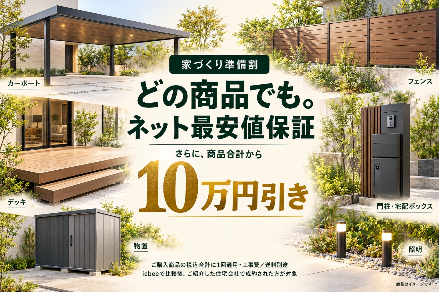 家づくり準備割。カーポート・フェンス・ウッドデッキ・門柱・物置・照明など、どの商品でもネット最安値保証。さらに商品合計から10万円引き。税込合計に1回適用、工事費・送料別途。iebeeで比較後、紹介した住宅会社で成約された方が対象。商品は生成イメージです。