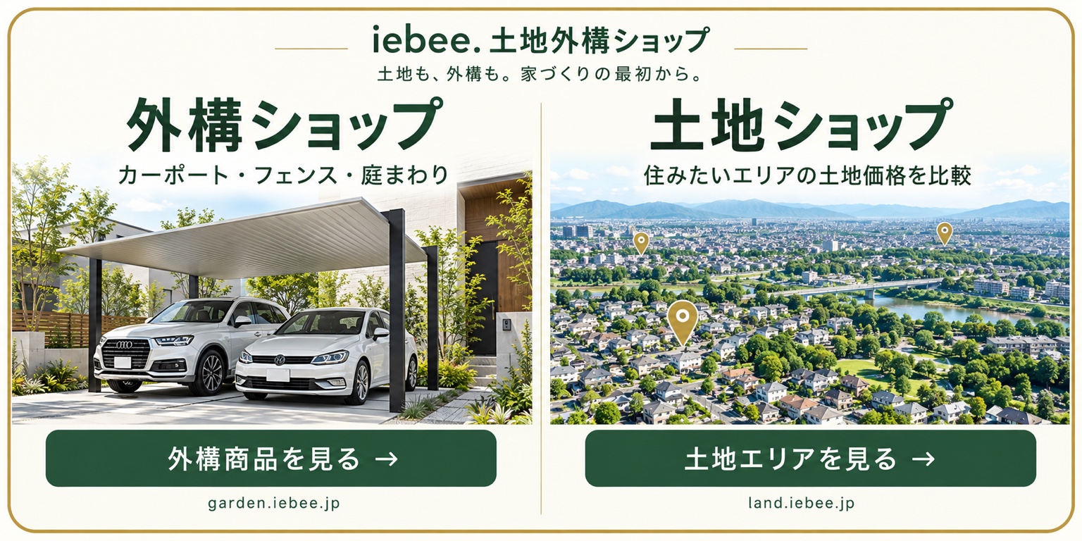 iebee 土地外構ショップ。左：外構ショップ、カーポート・フェンス・庭まわり。右：土地ショップ、住みたいエリアの土地価格を比較。